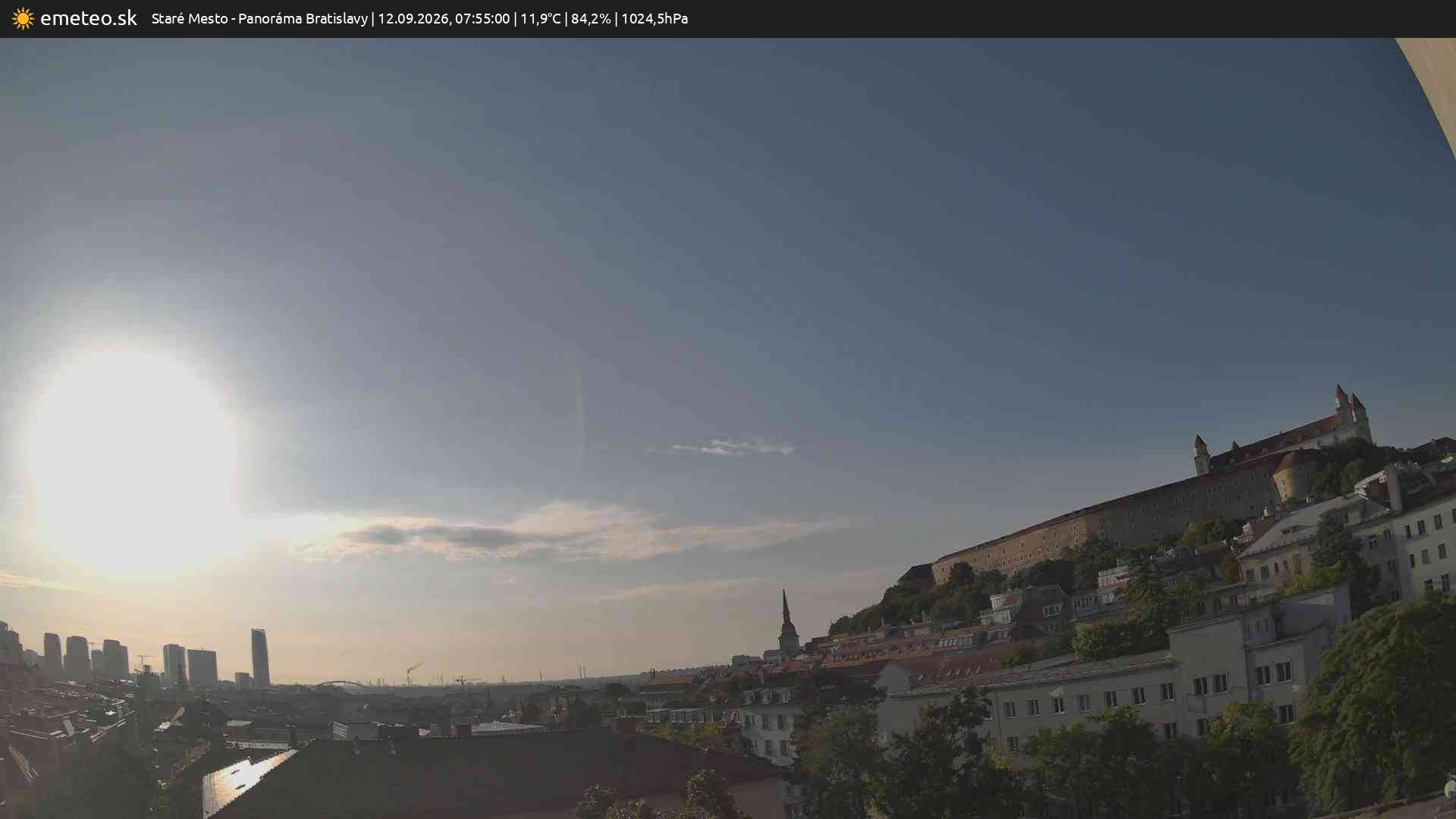 Panoráma Bratislavy