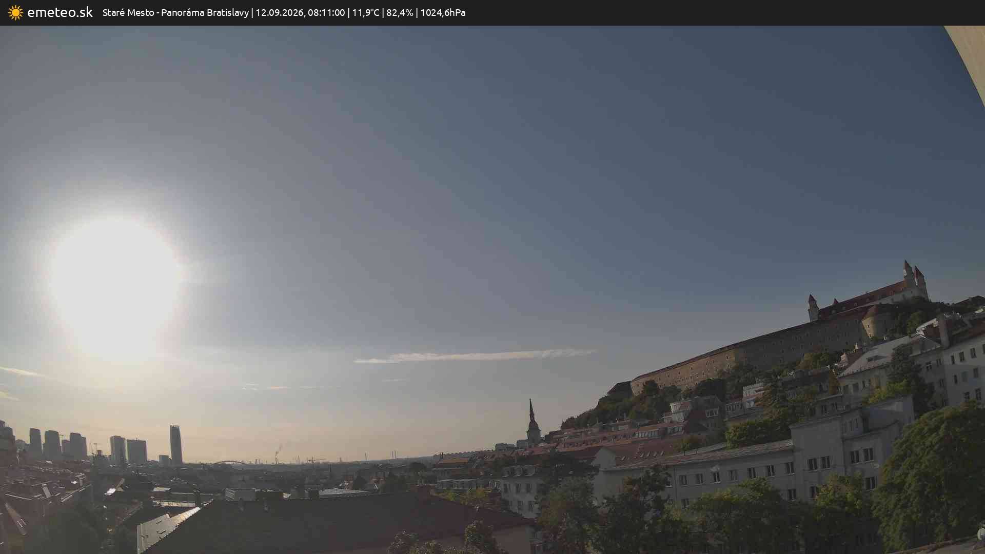 Panoráma Bratislavy