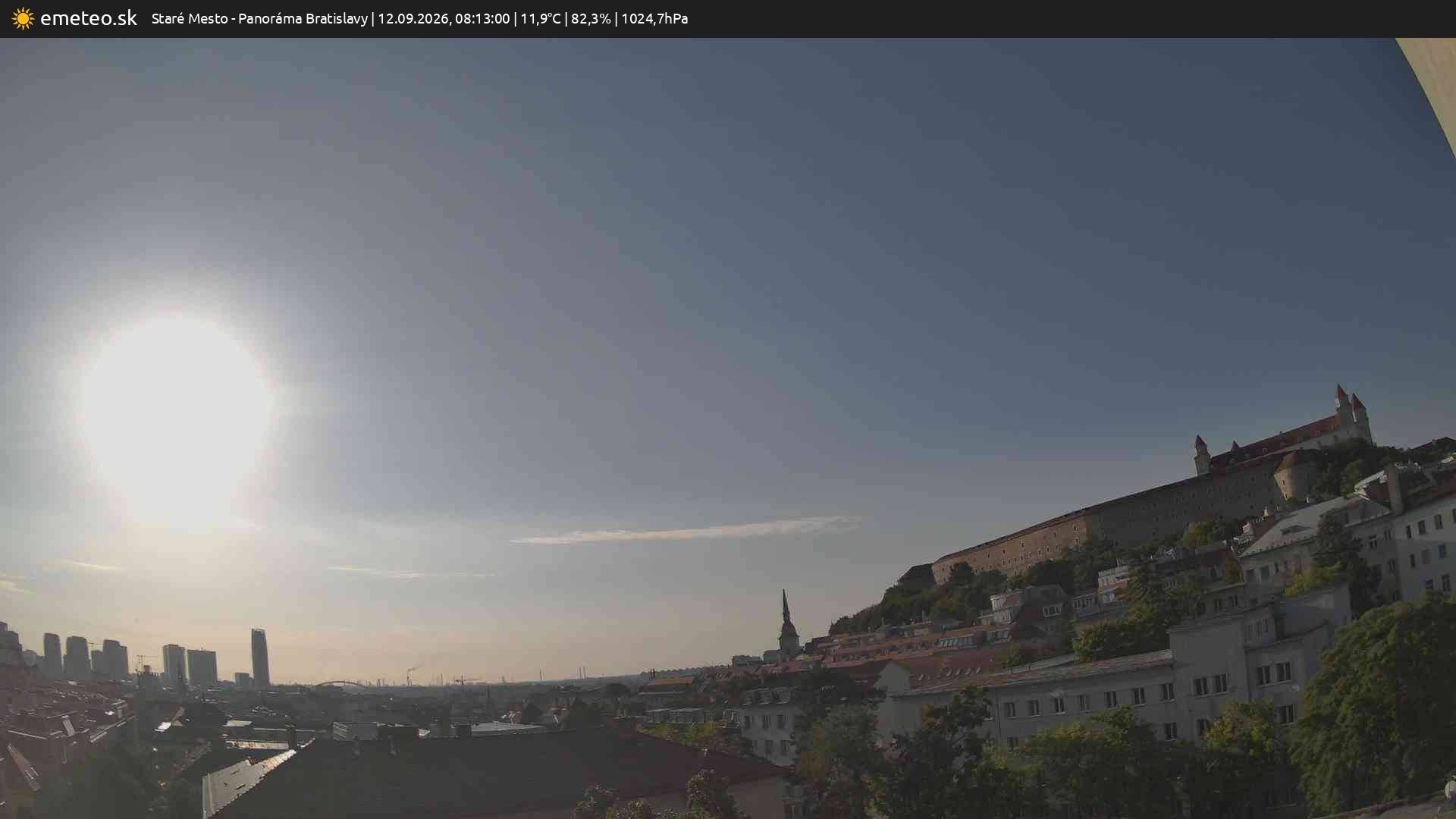 Panoráma Bratislavy