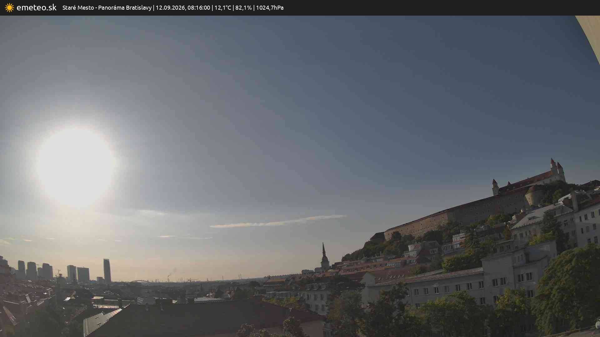 Panoráma Bratislavy