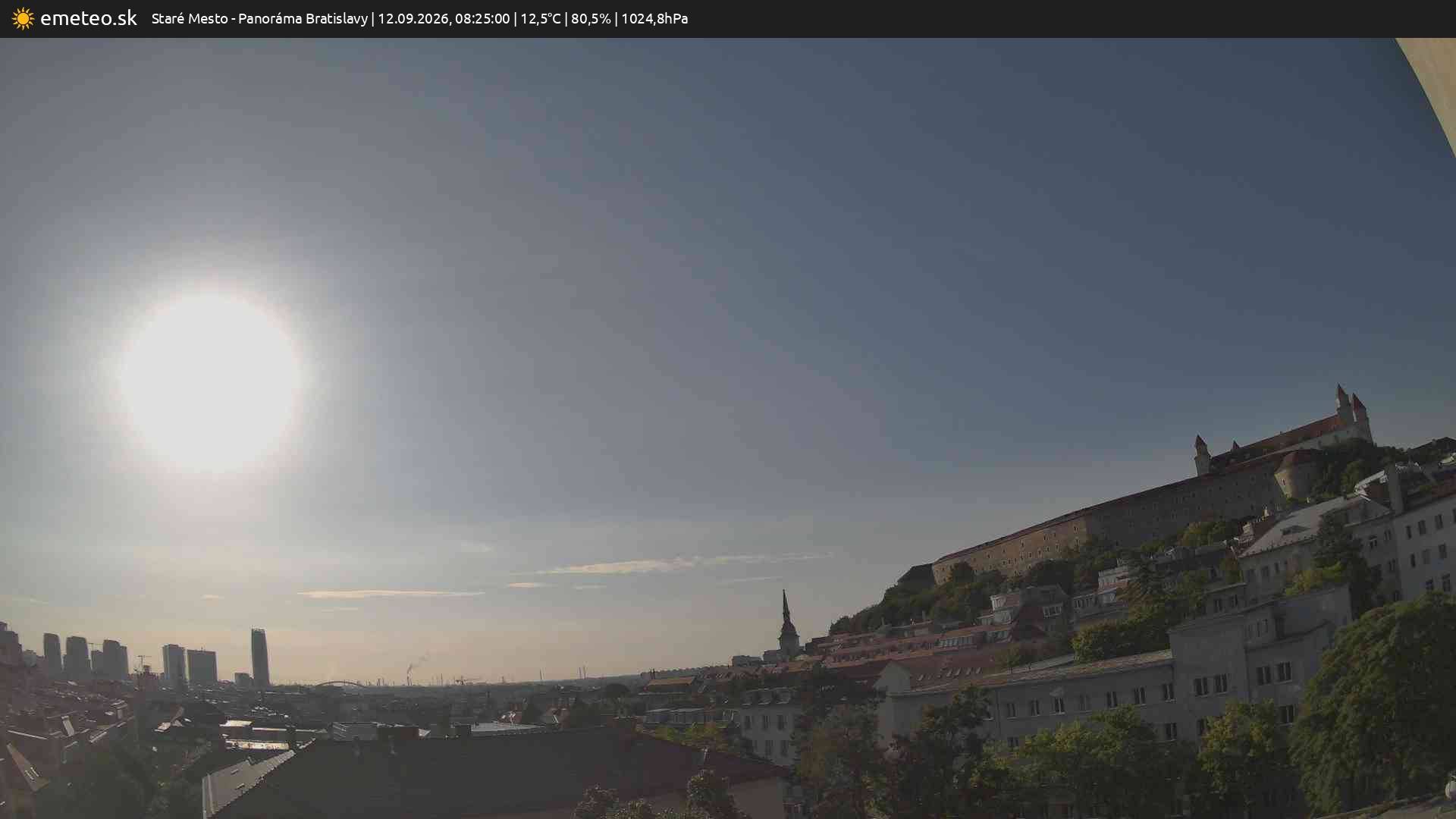Panoráma Bratislavy