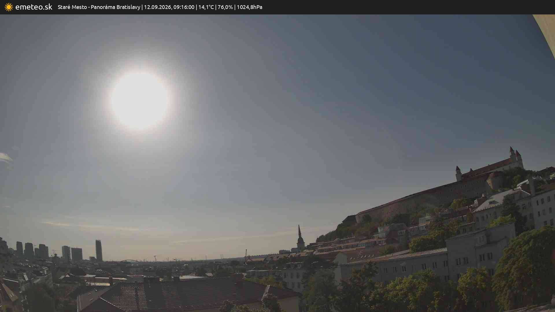 Panoráma Bratislavy