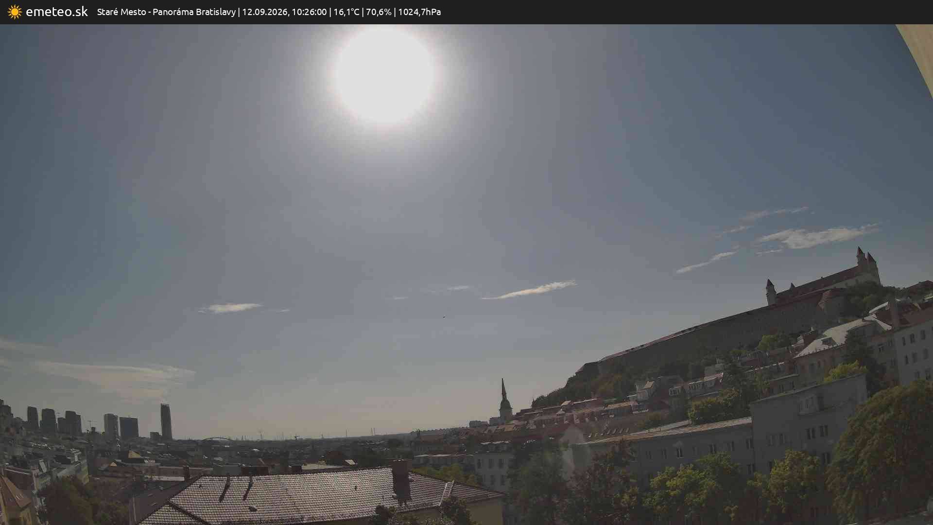 Panoráma Bratislavy