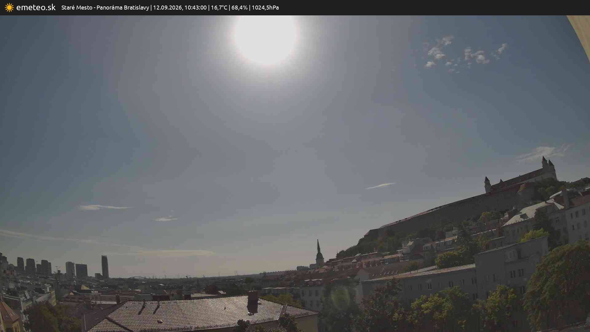 Panoráma Bratislavy