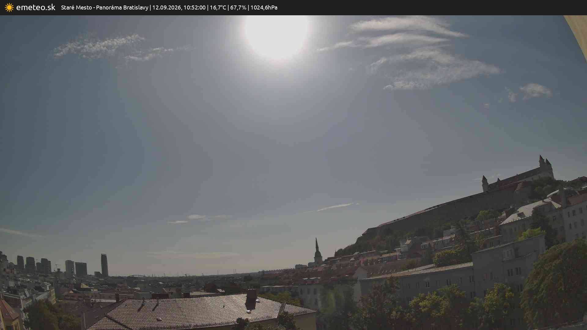 Panoráma Bratislavy