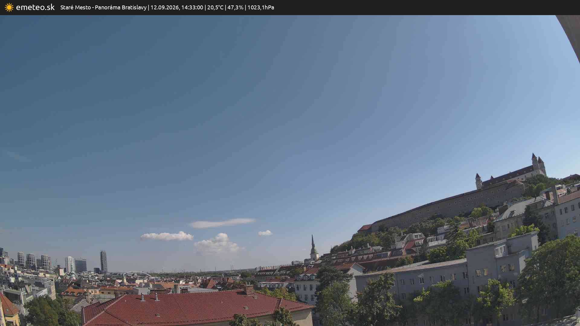 Panoráma Bratislavy