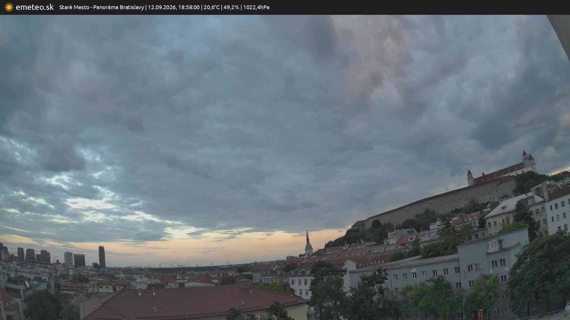 Panoráma Bratislavy