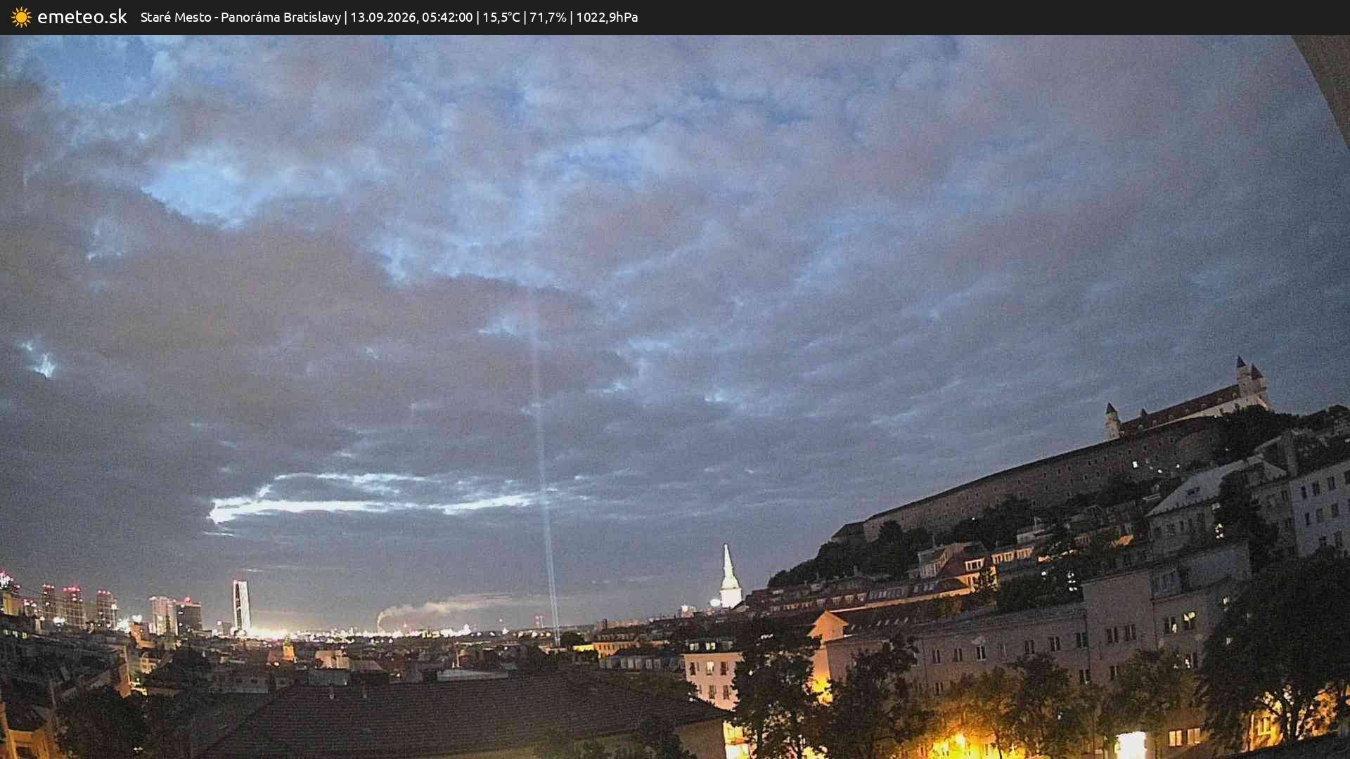 Panoráma Bratislavy