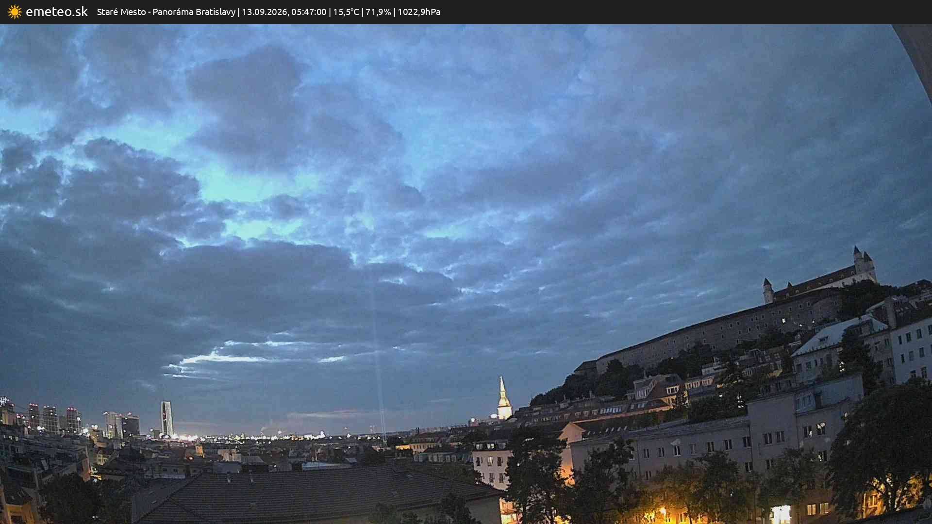 Panoráma Bratislavy