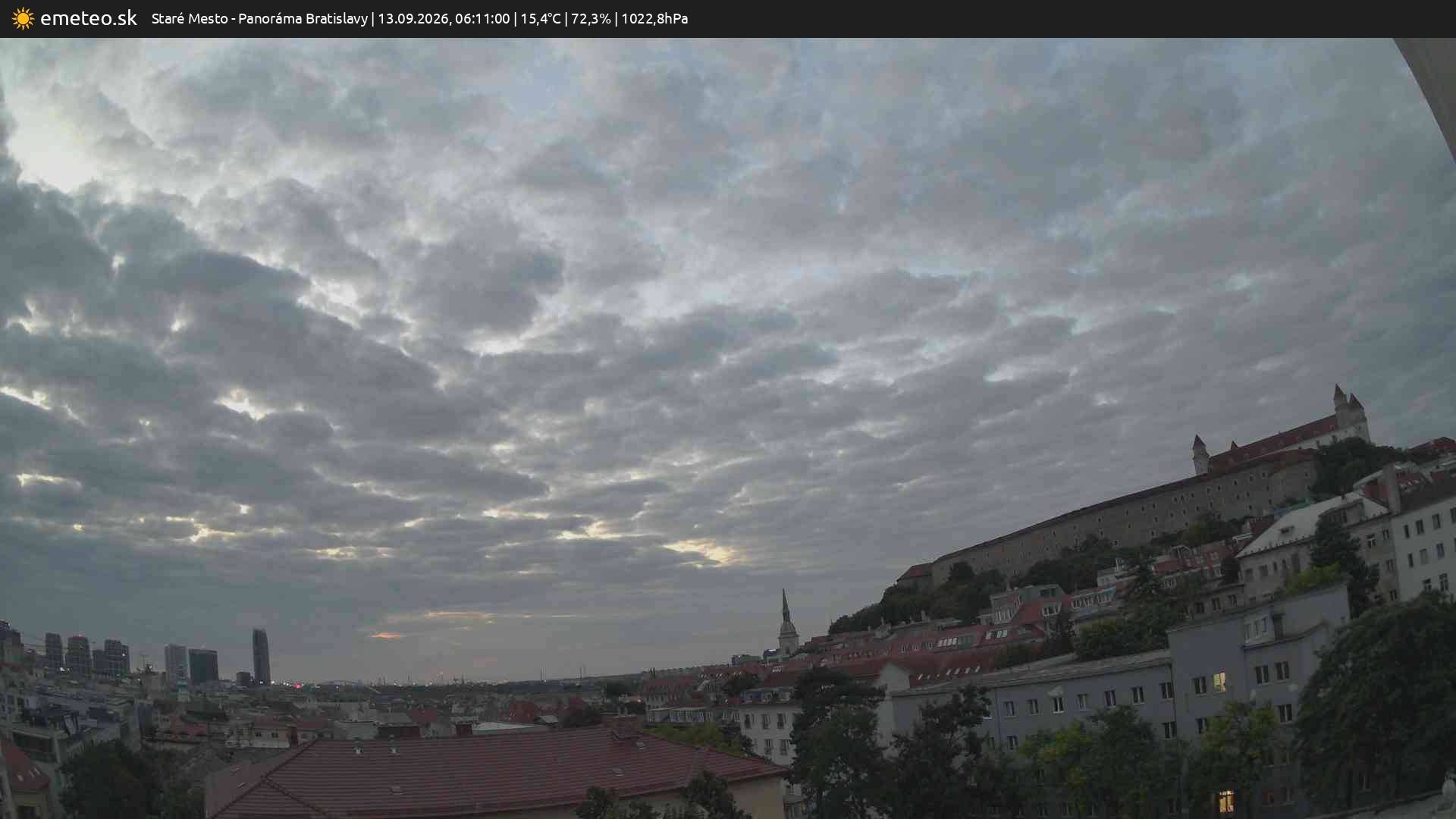 Panoráma Bratislavy