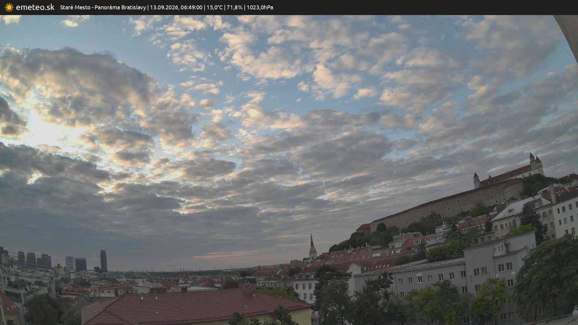 Panoráma Bratislavy