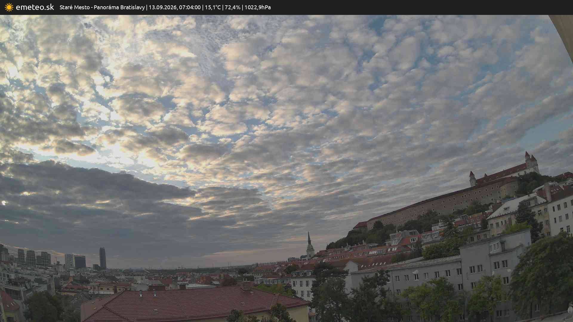 Panoráma Bratislavy