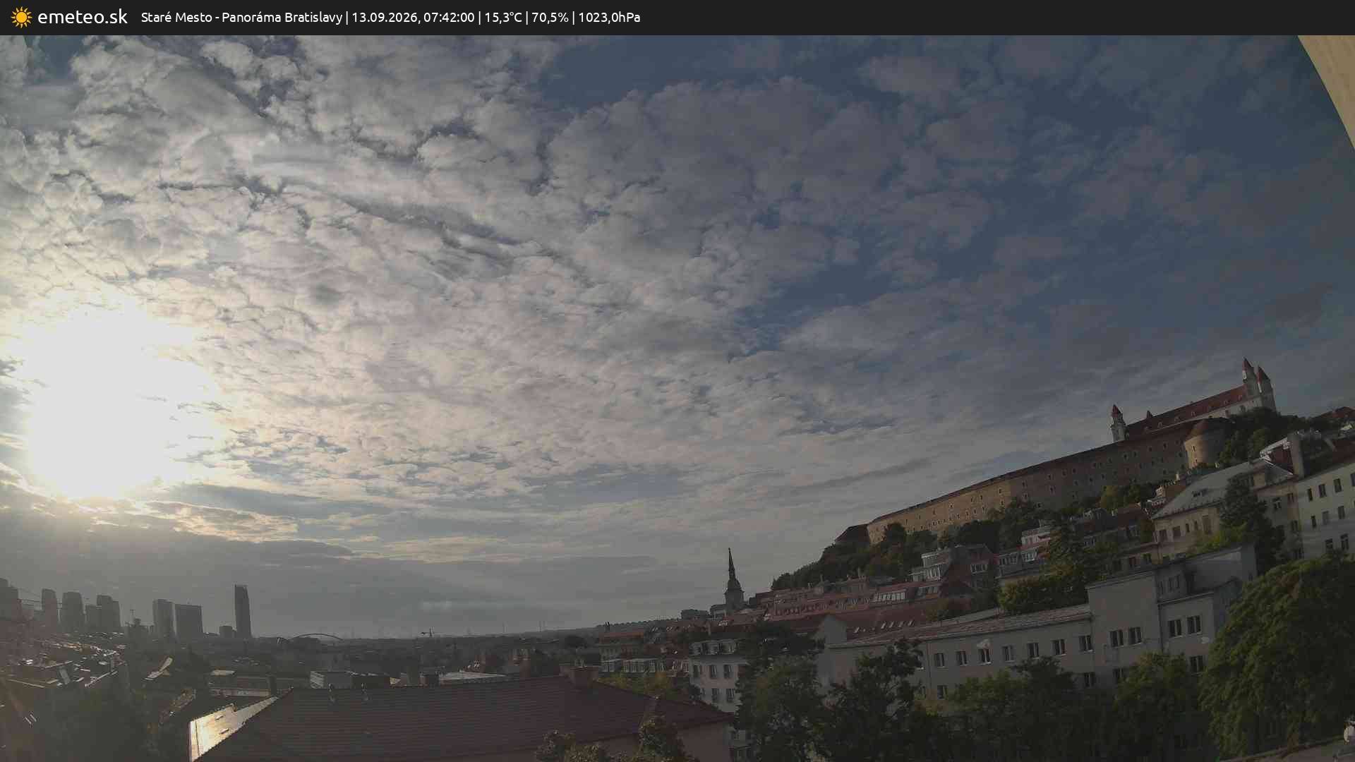 Panoráma Bratislavy
