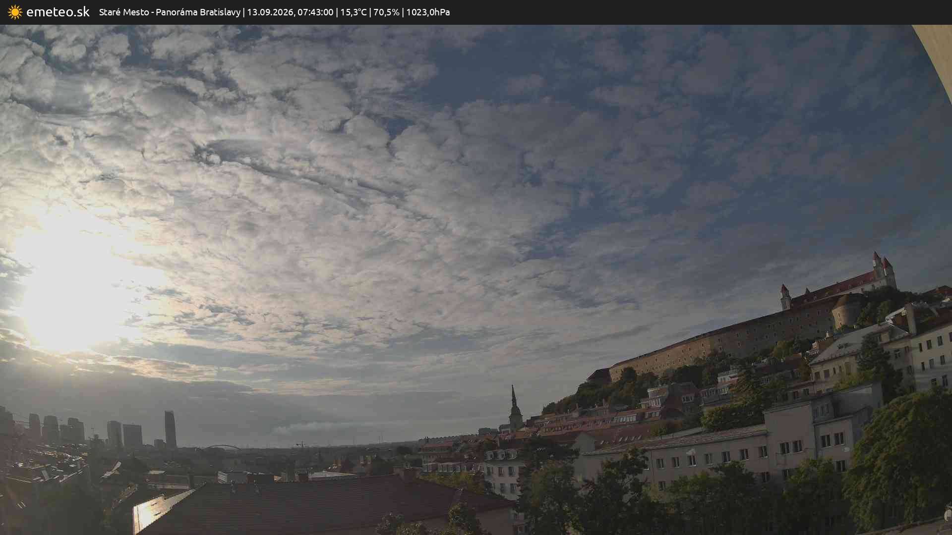Panoráma Bratislavy