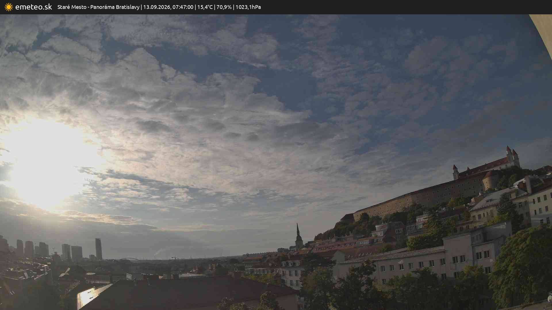 Panoráma Bratislavy