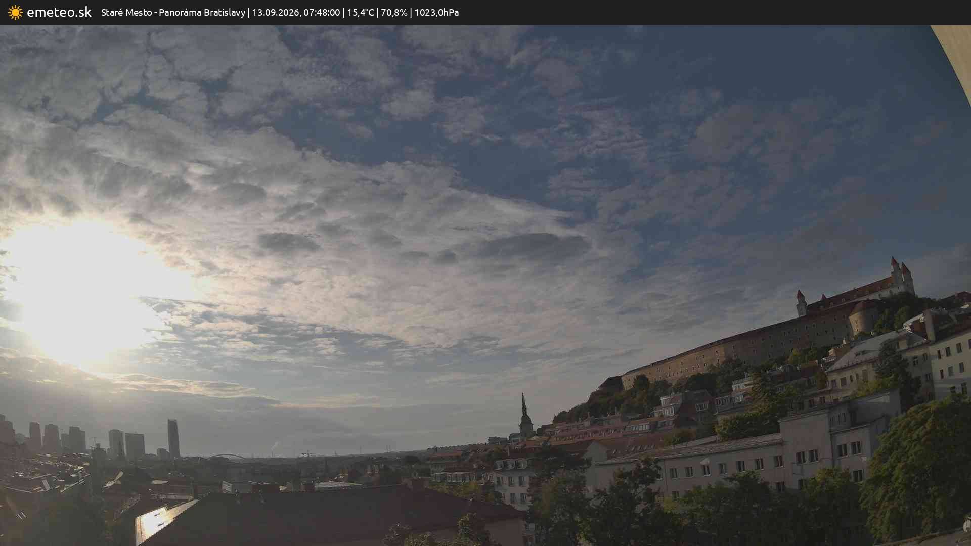 Panoráma Bratislavy