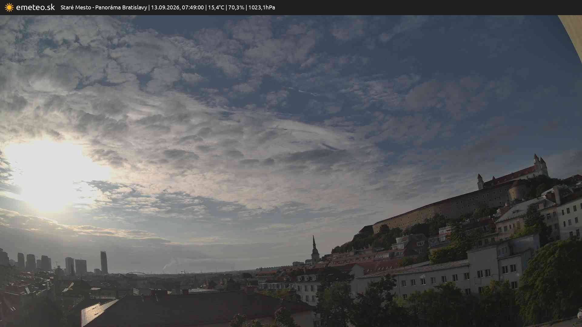 Panoráma Bratislavy