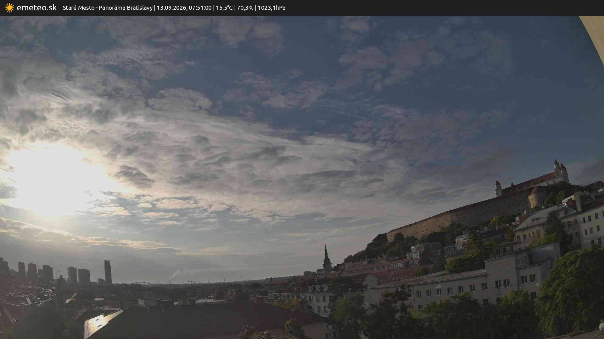 Panoráma Bratislavy