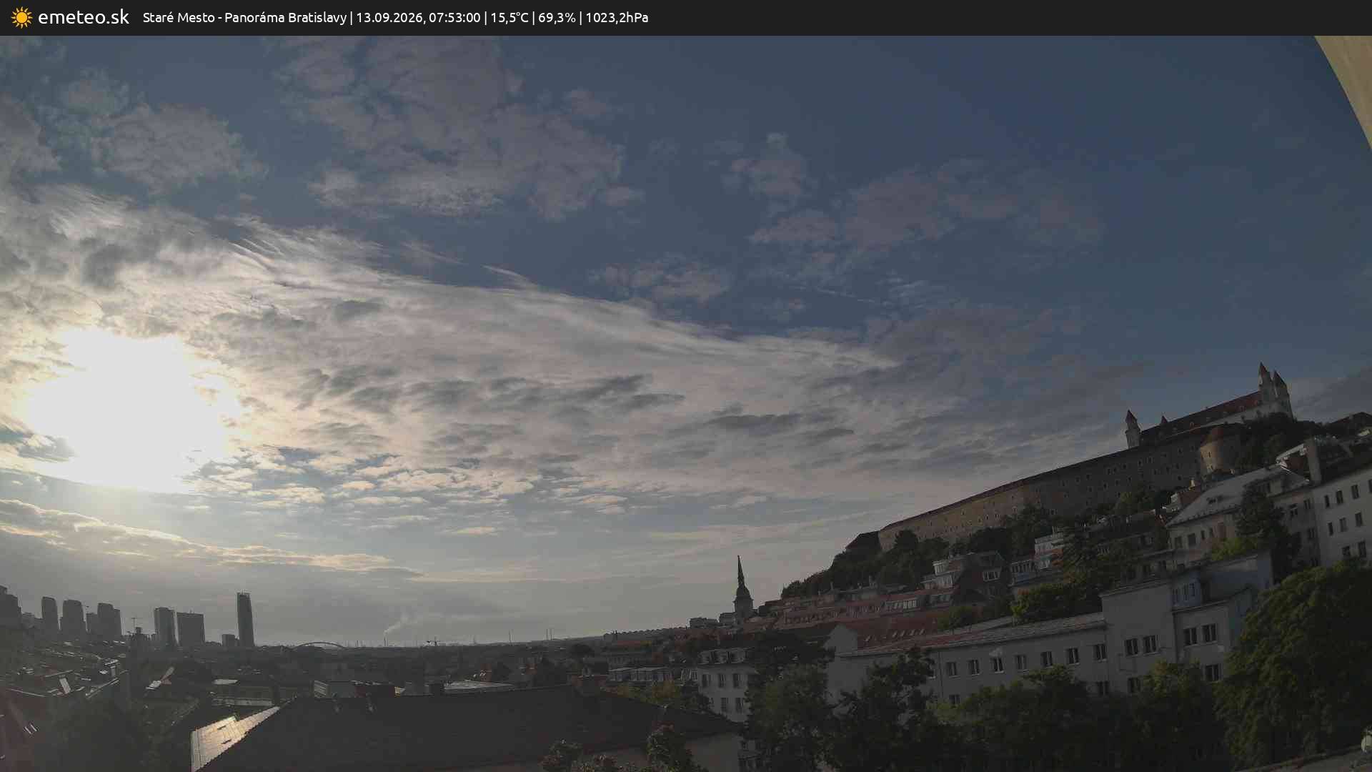 Panoráma Bratislavy