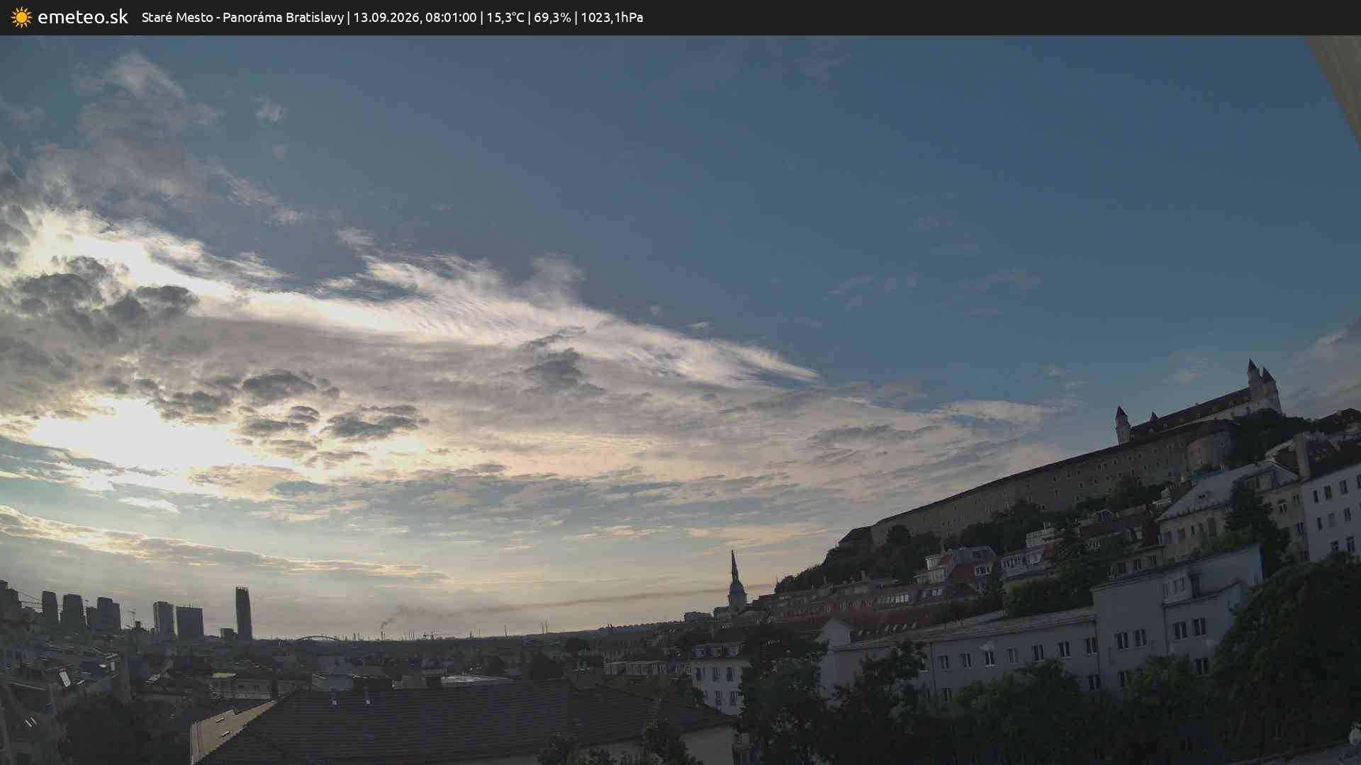 Panoráma Bratislavy