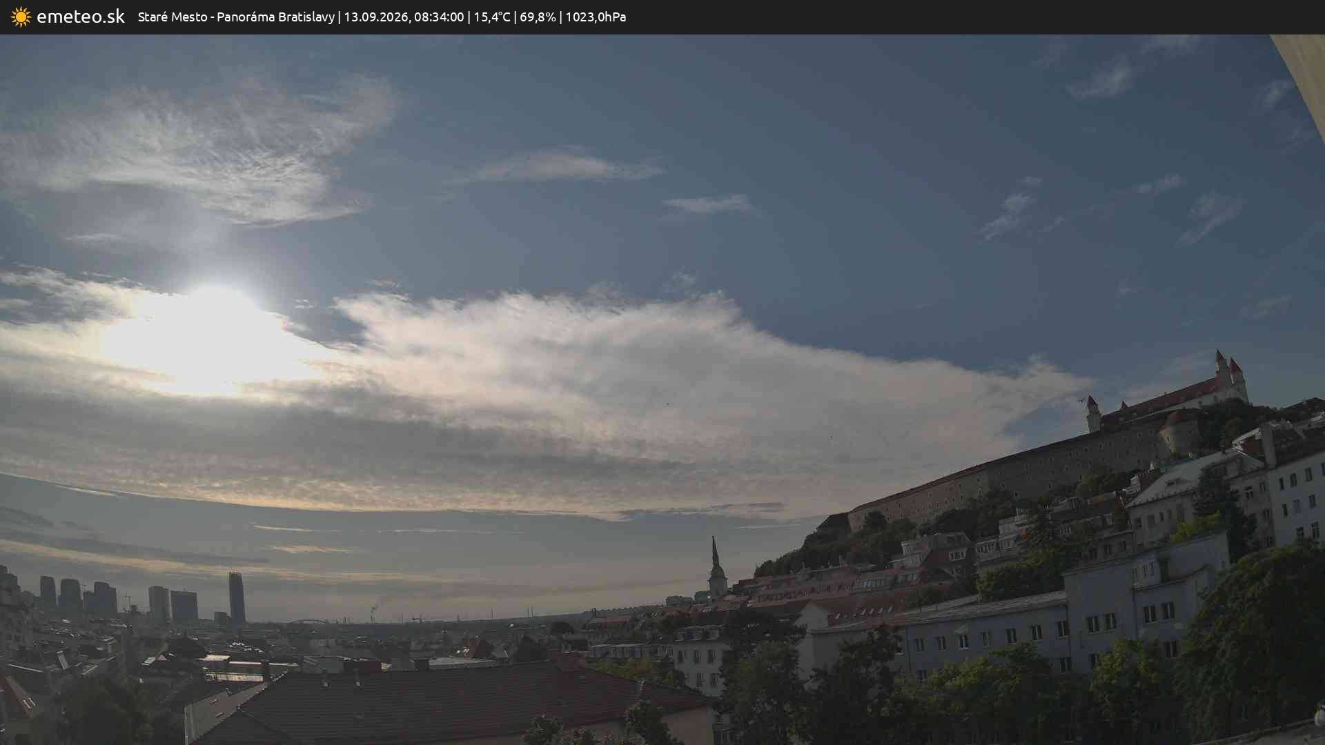 Panoráma Bratislavy