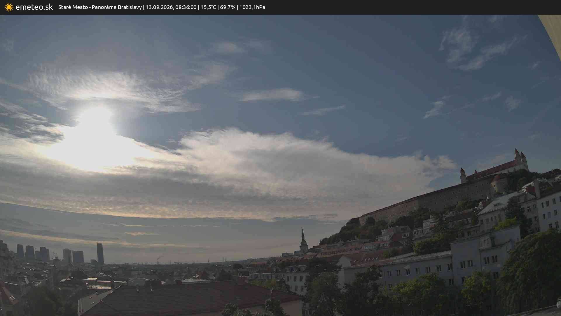 Panoráma Bratislavy