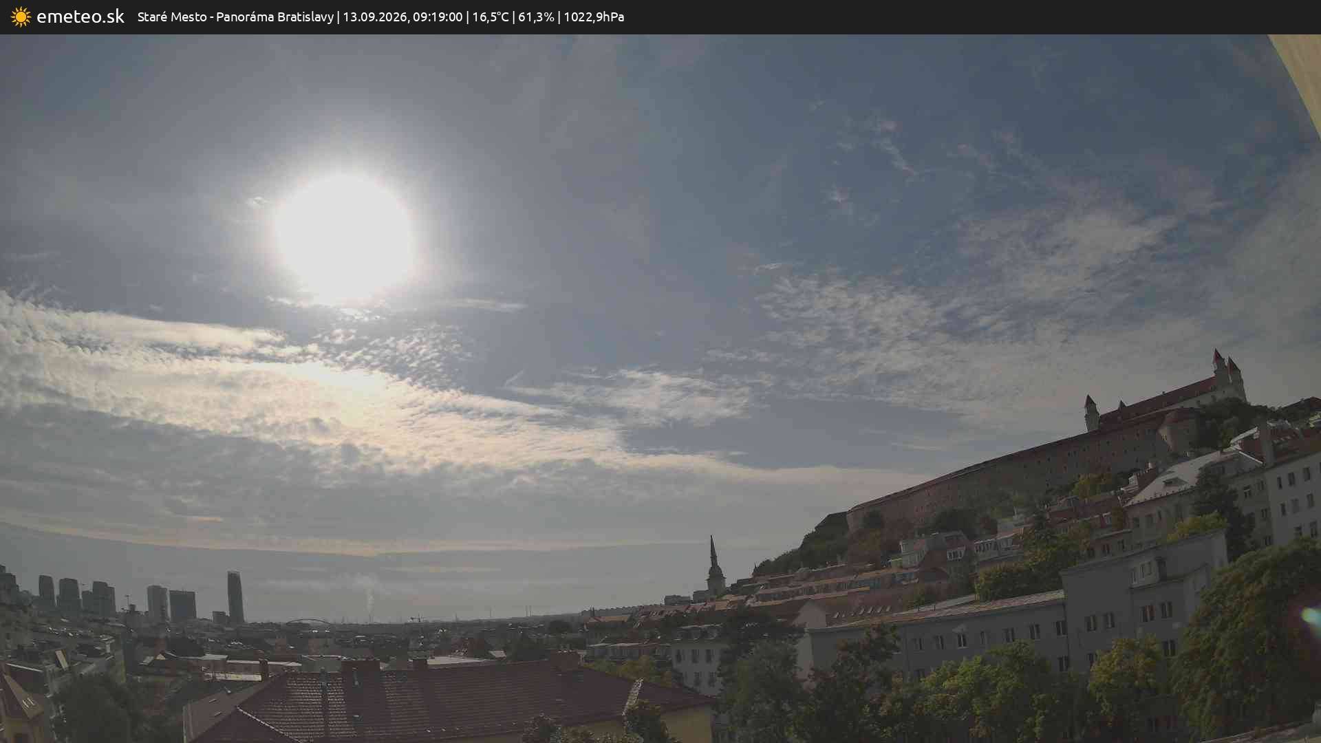 Panoráma Bratislavy