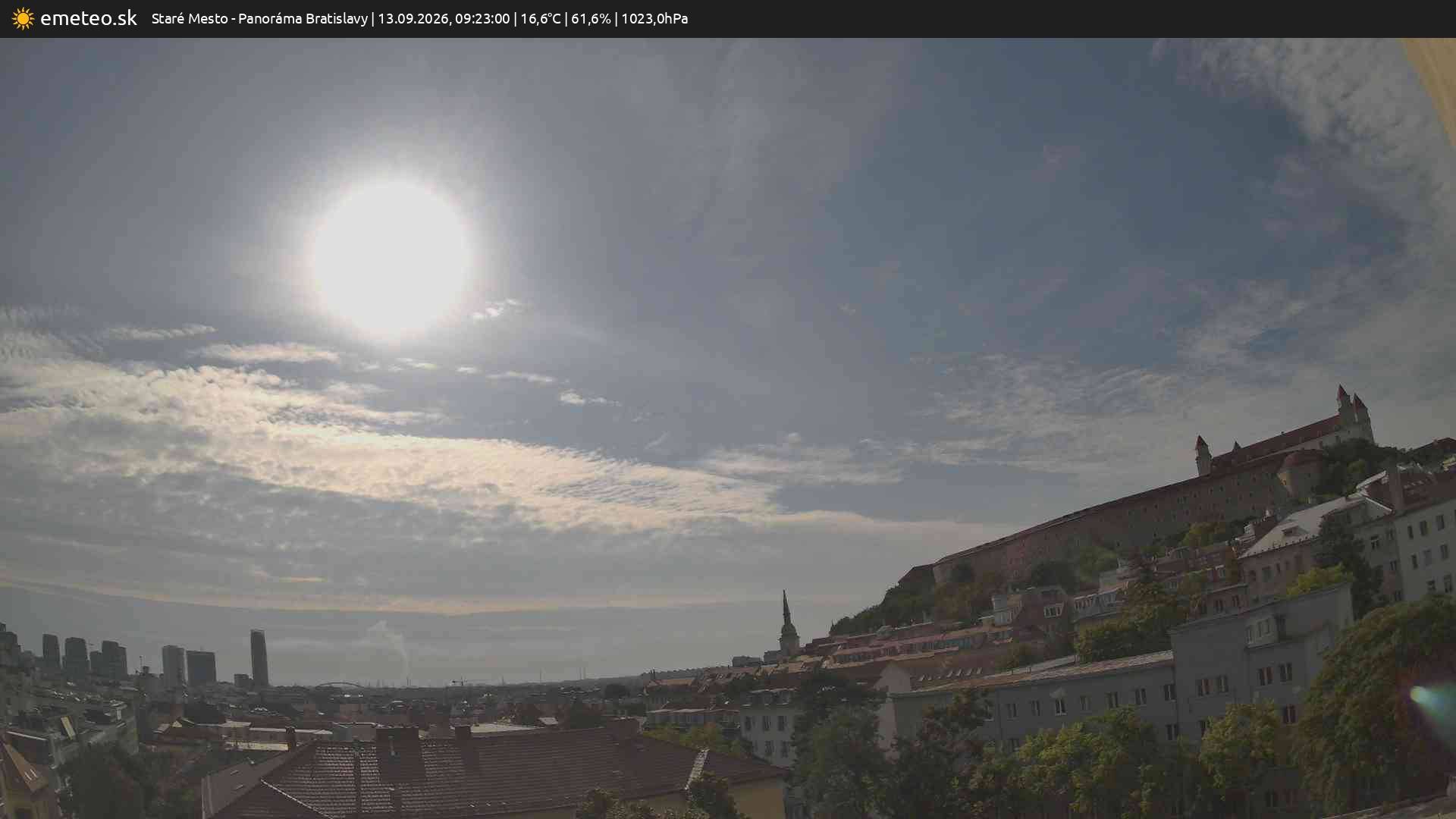 Panoráma Bratislavy