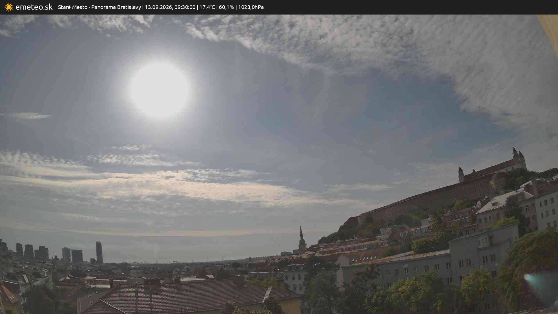 Panoráma Bratislavy