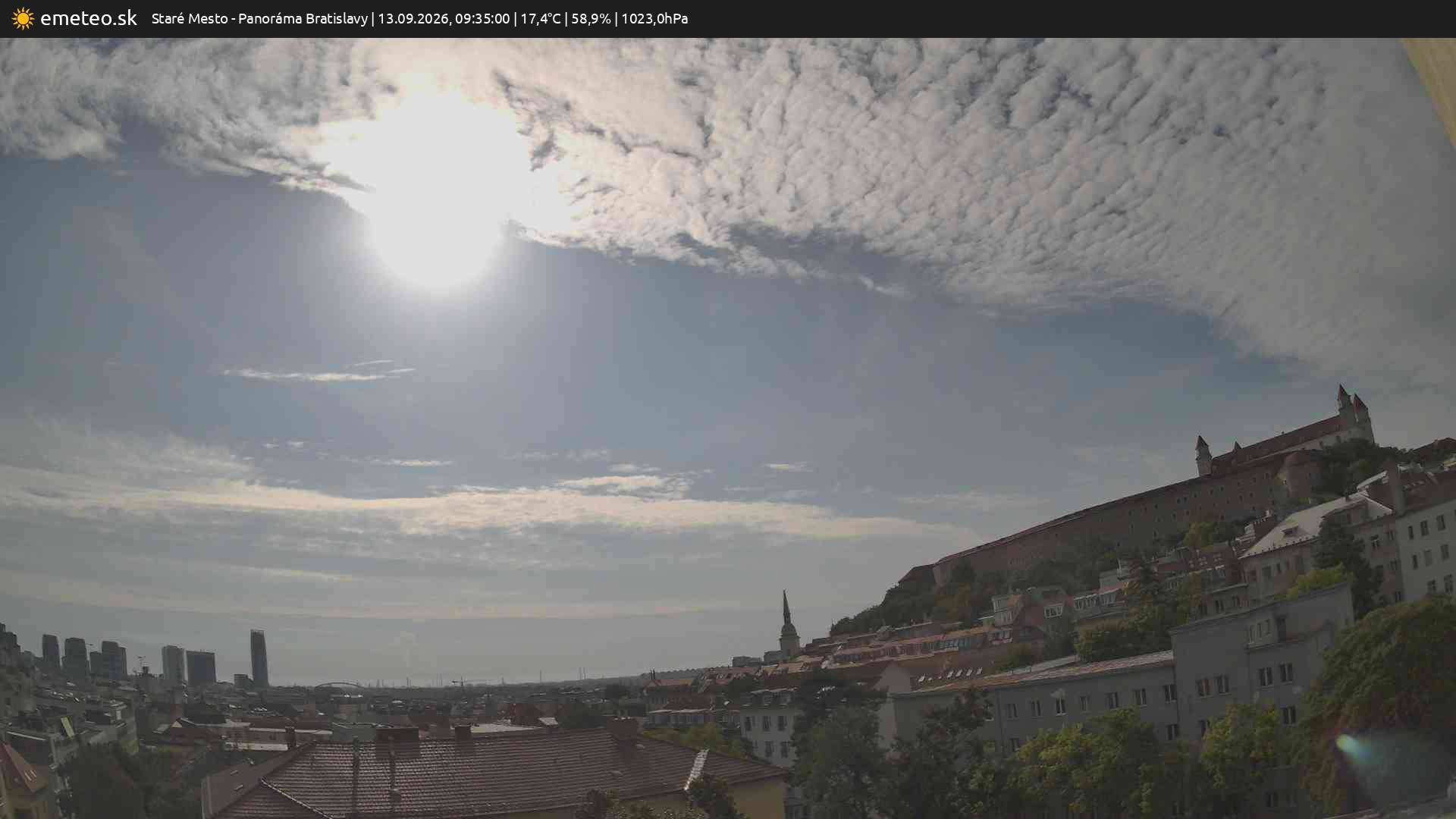 Panoráma Bratislavy