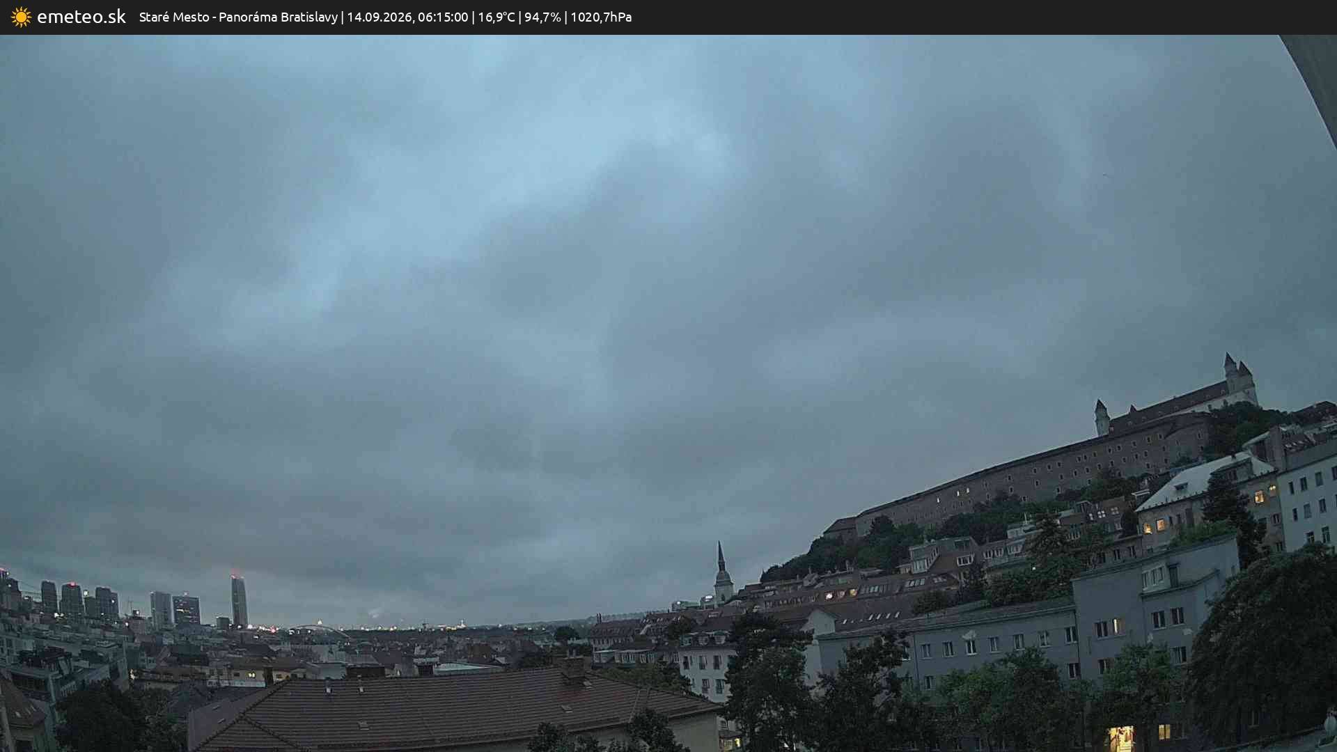 Panoráma Bratislavy