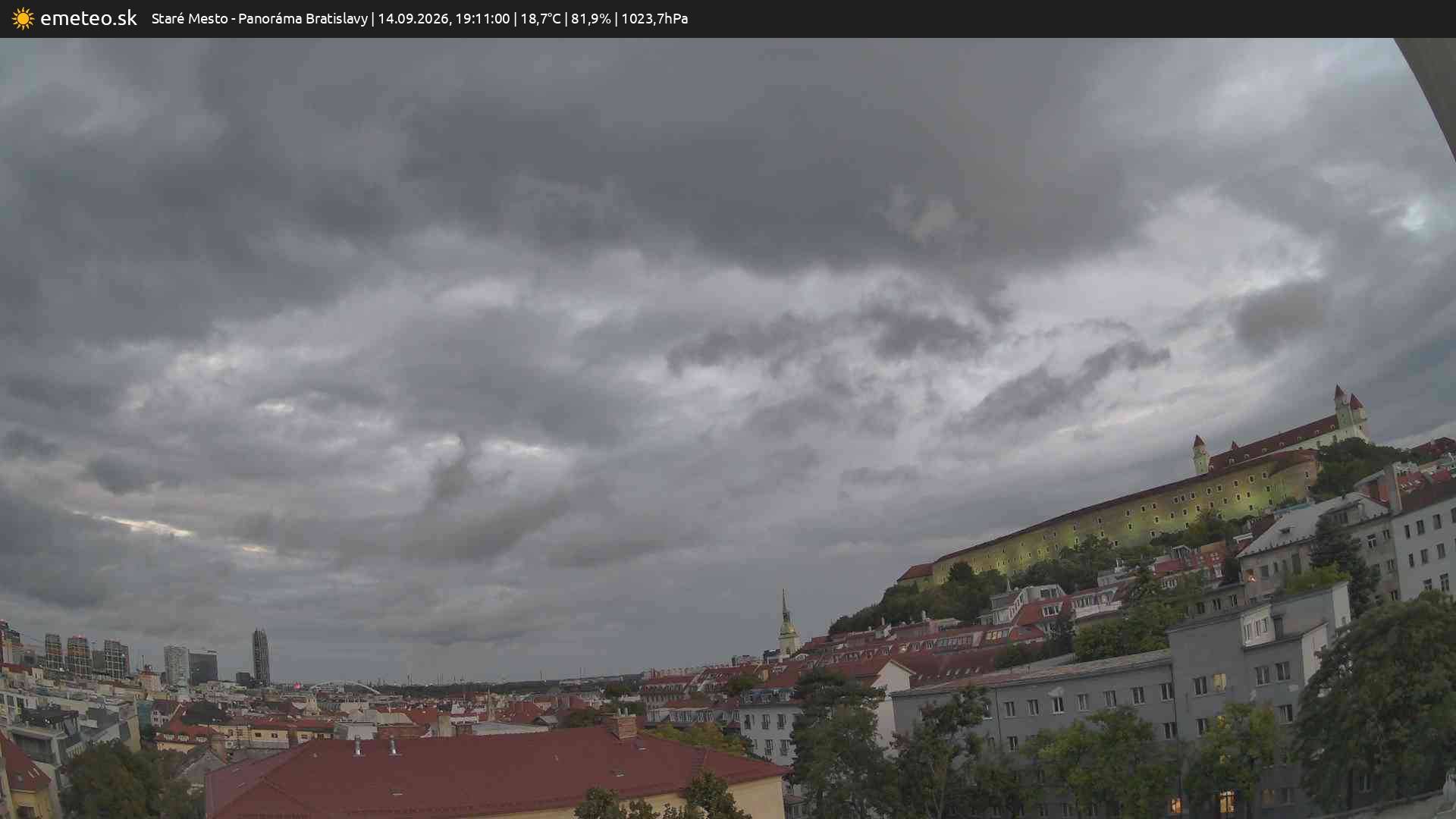 Panoráma Bratislavy
