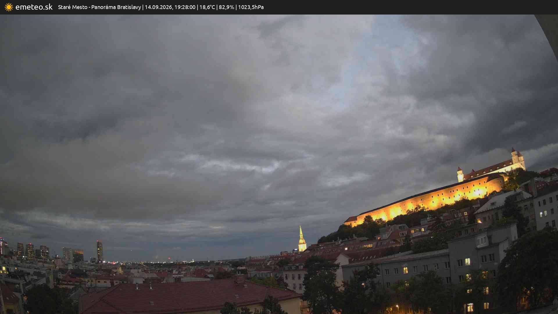 Panoráma Bratislavy