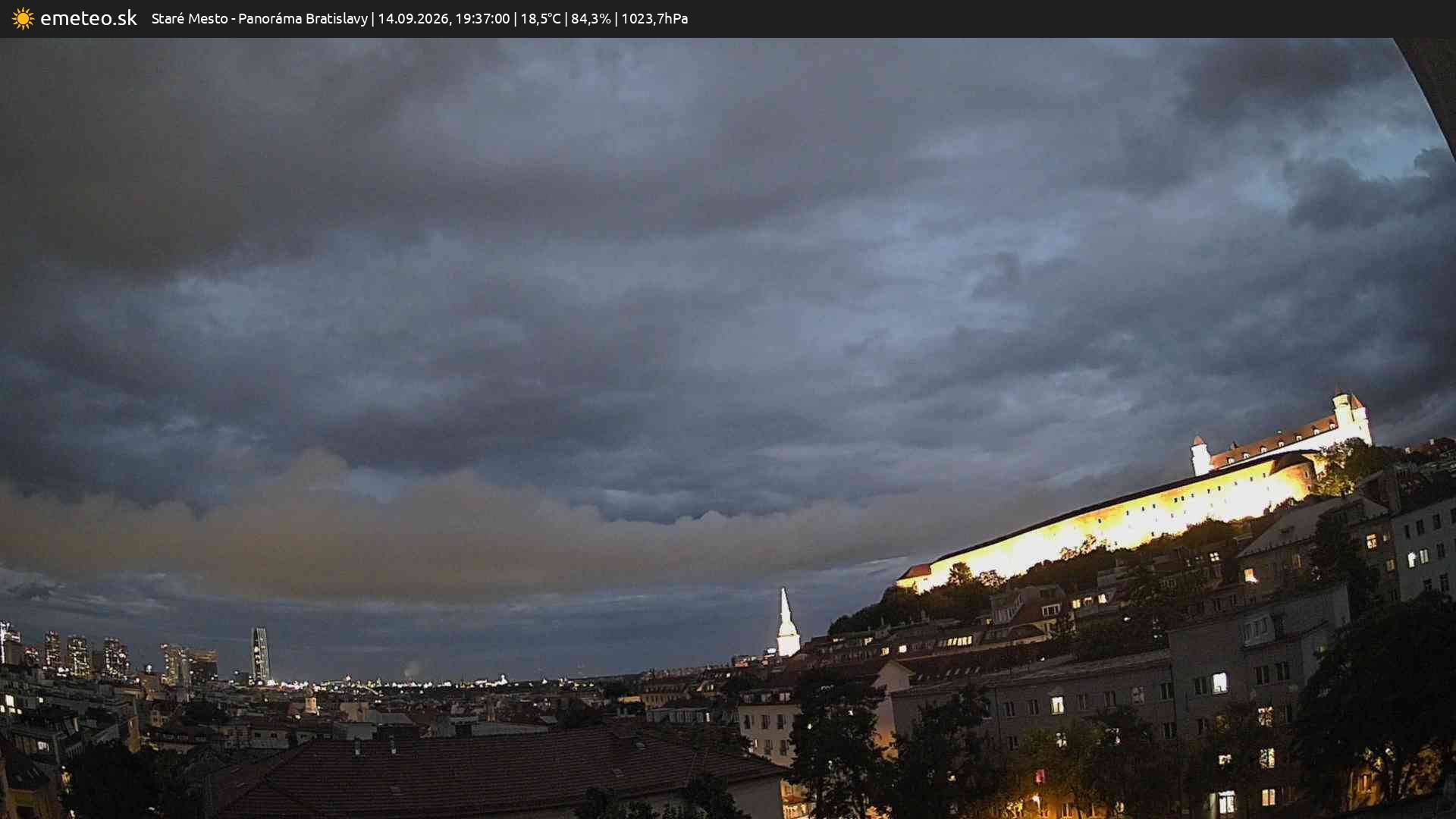 Panoráma Bratislavy
