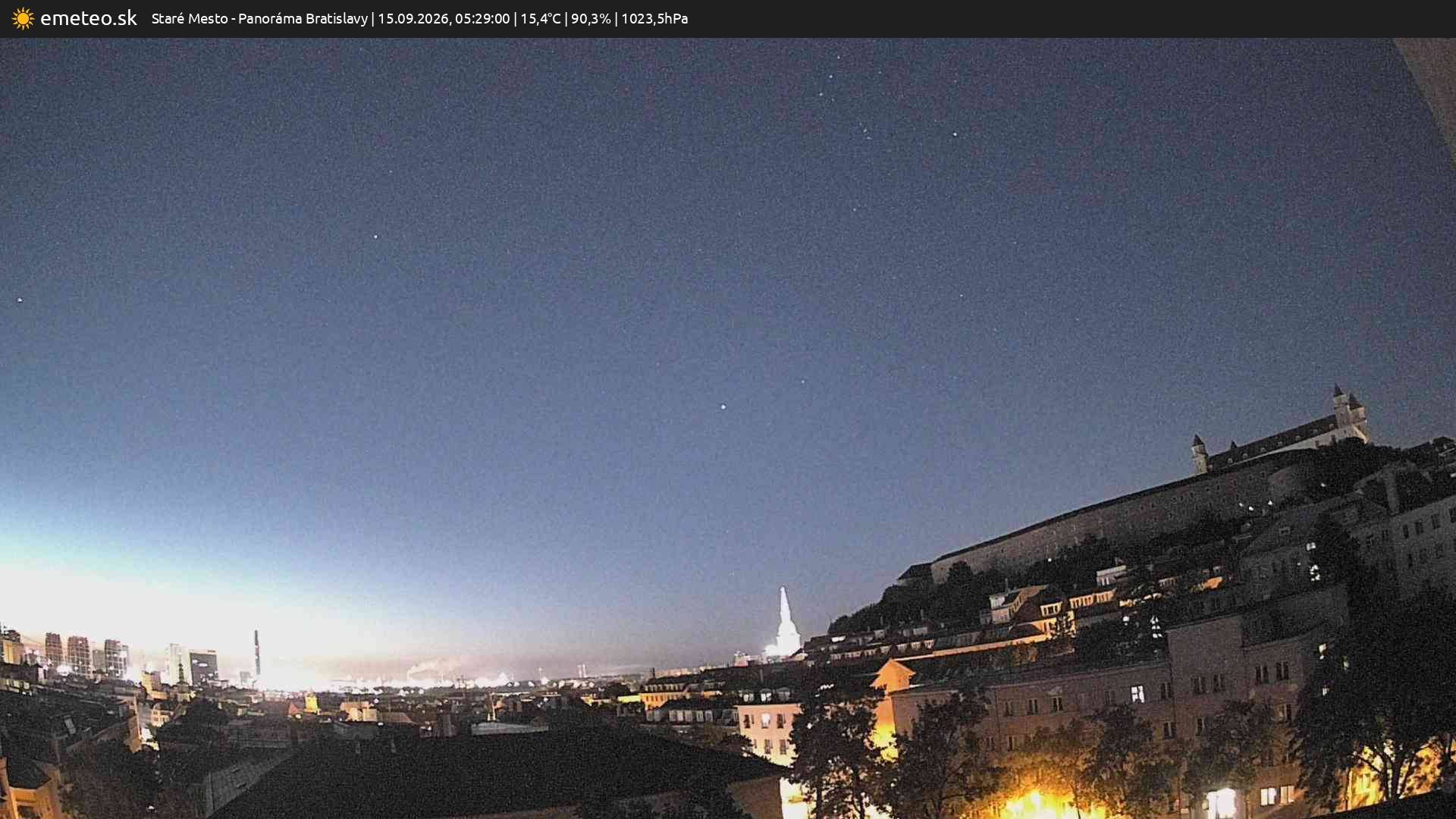 Panoráma Bratislavy