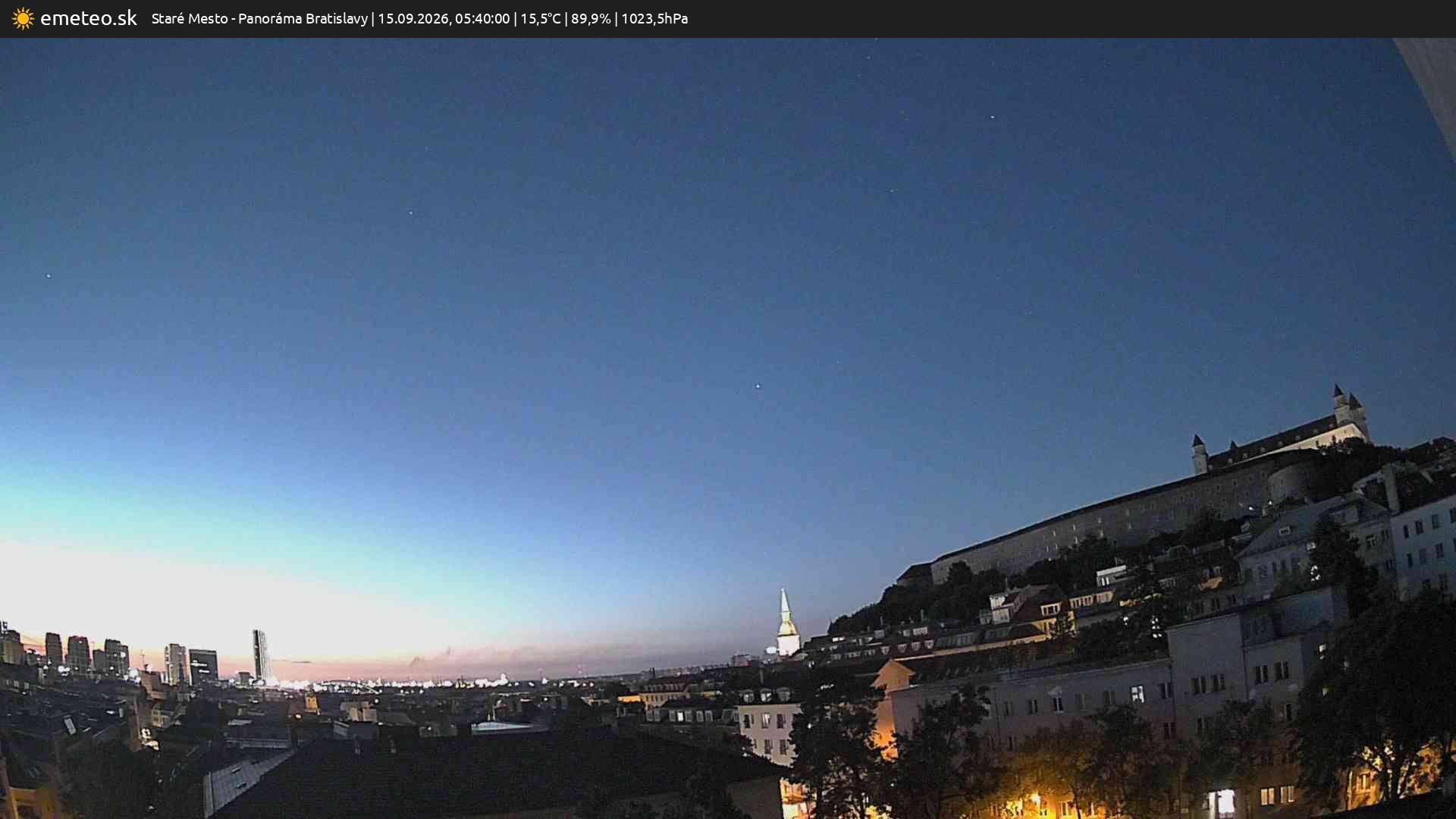 Panoráma Bratislavy