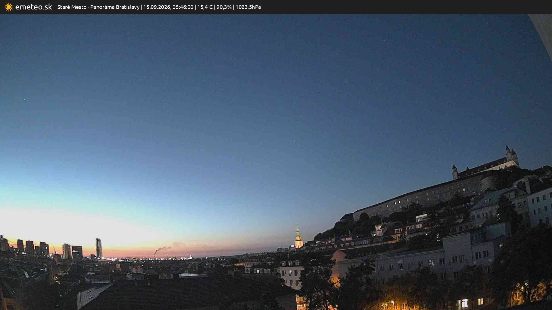 Panoráma Bratislavy