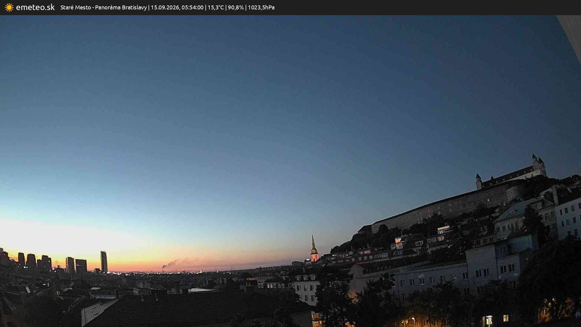 Panoráma Bratislavy