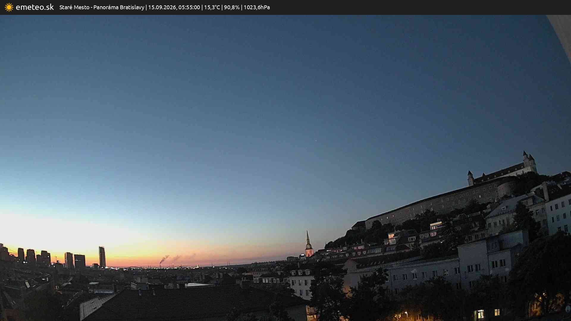 Panoráma Bratislavy