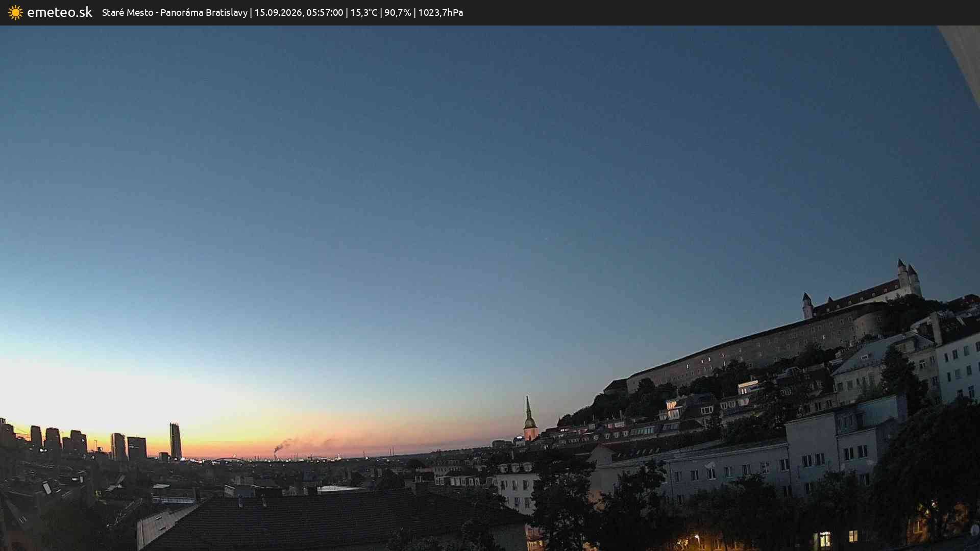 Panoráma Bratislavy