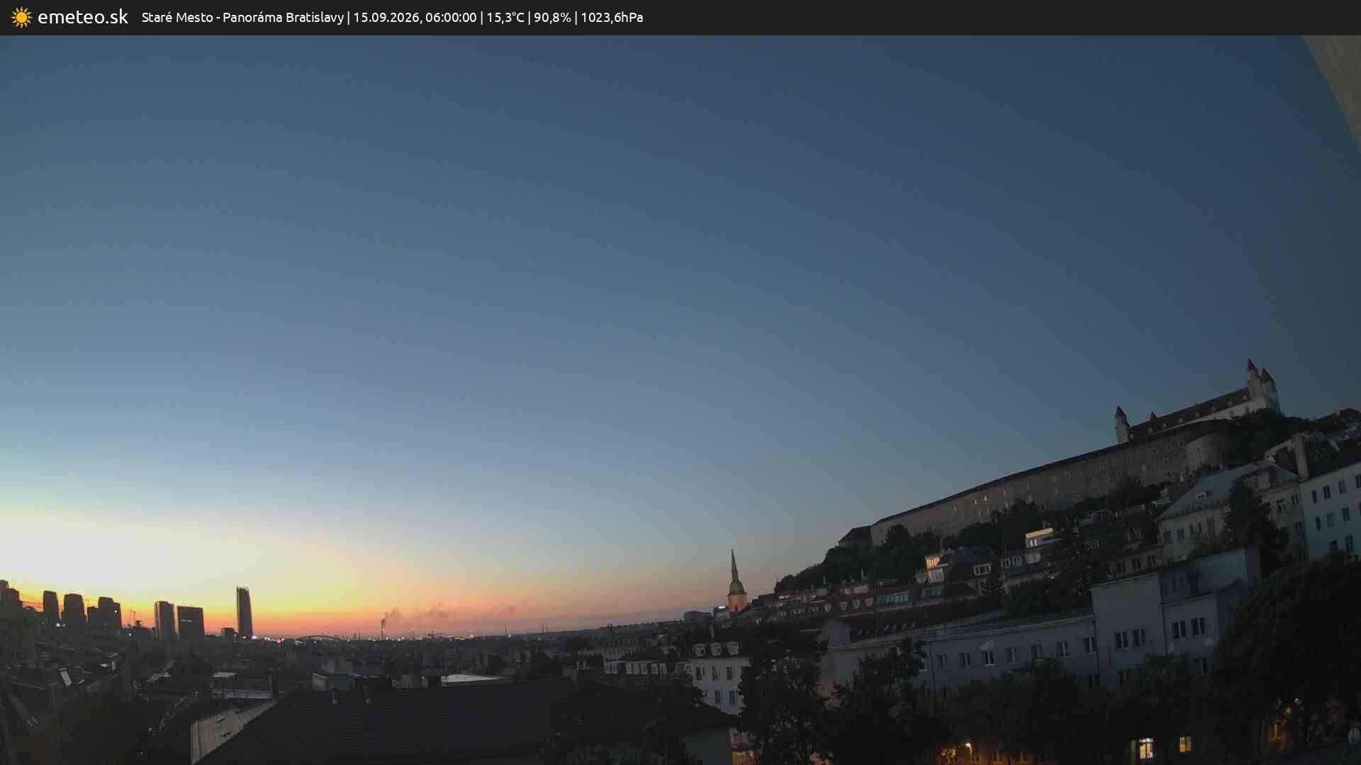 Panoráma Bratislavy