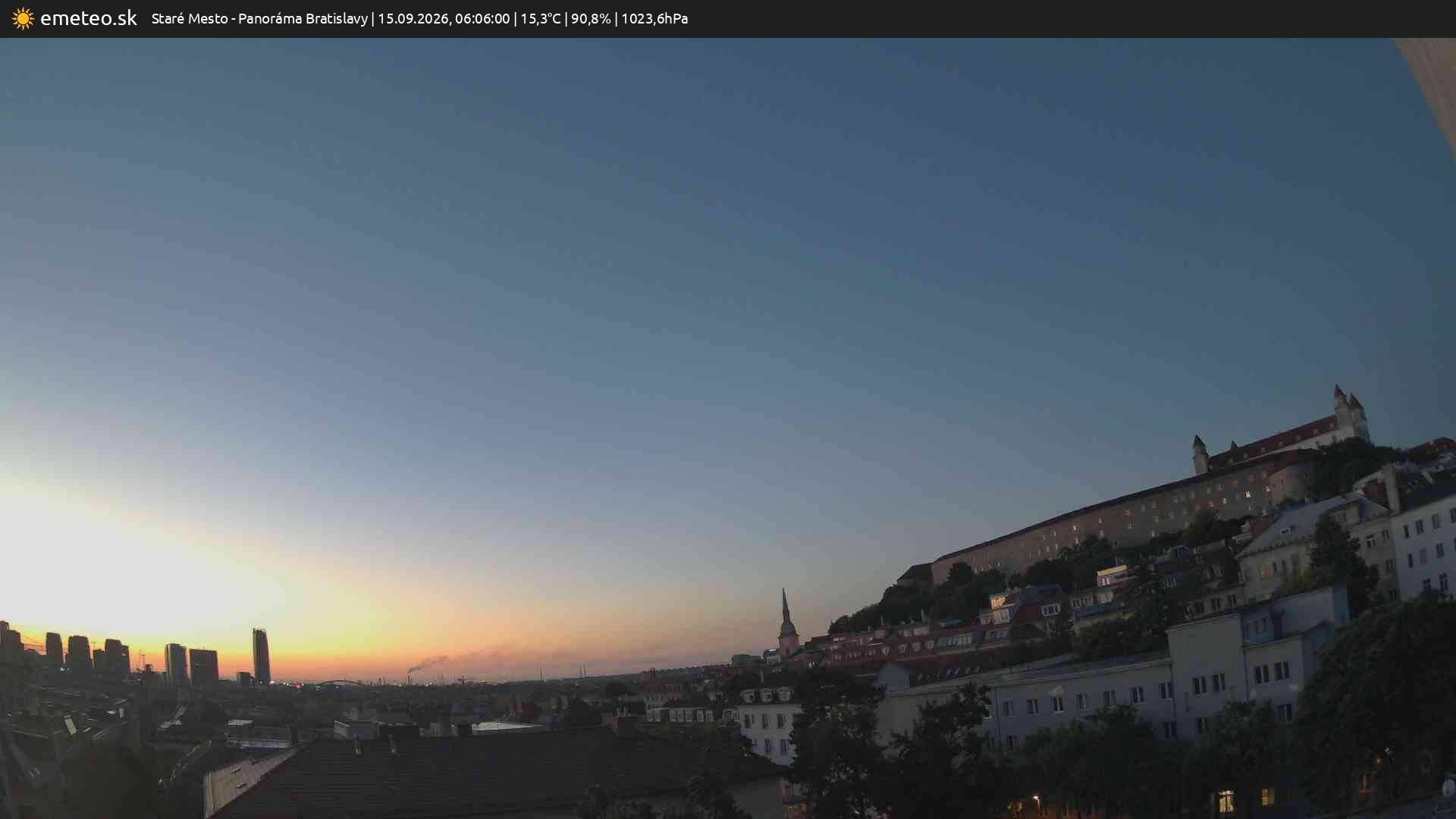 Panoráma Bratislavy