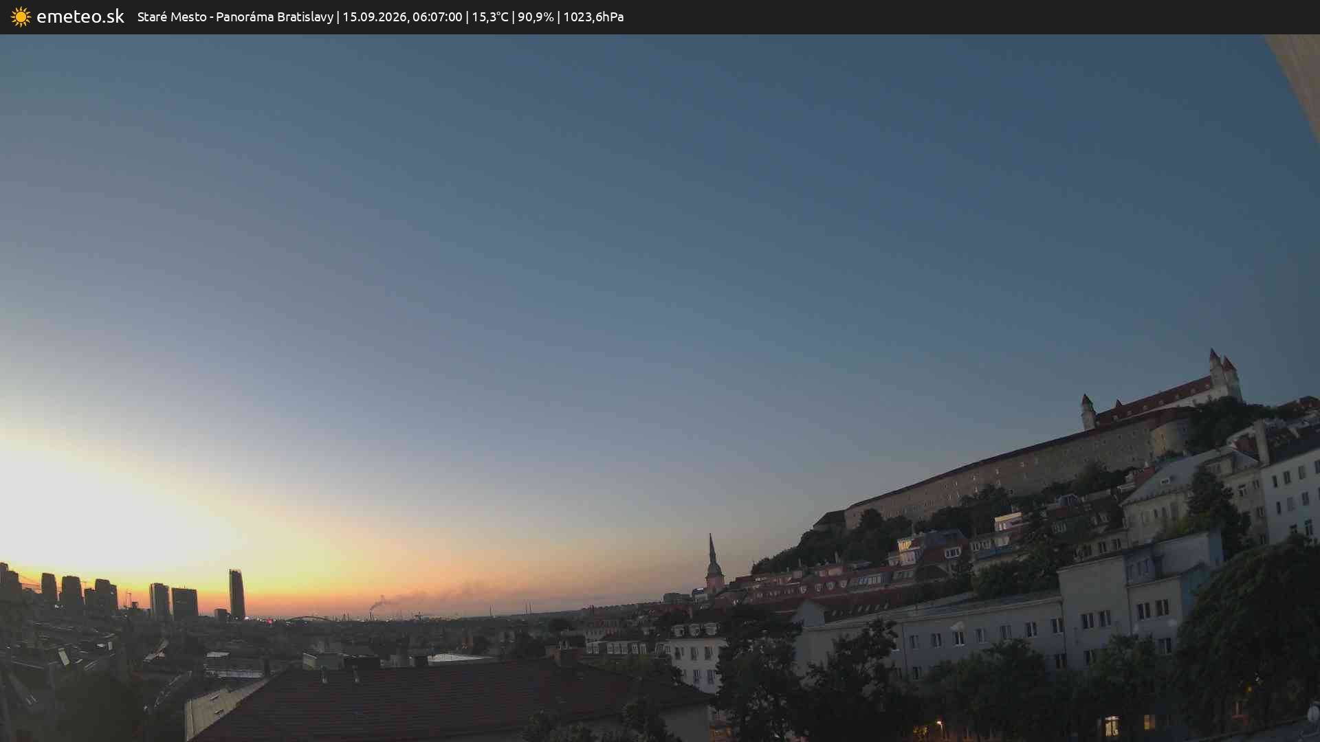 Panoráma Bratislavy