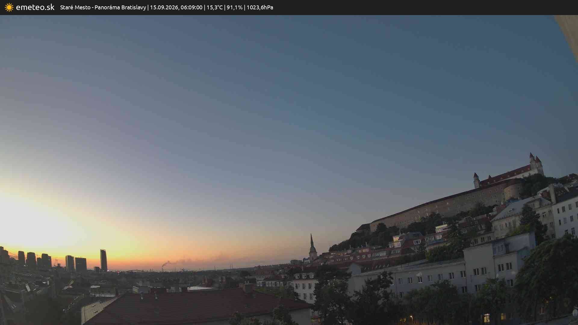 Panoráma Bratislavy