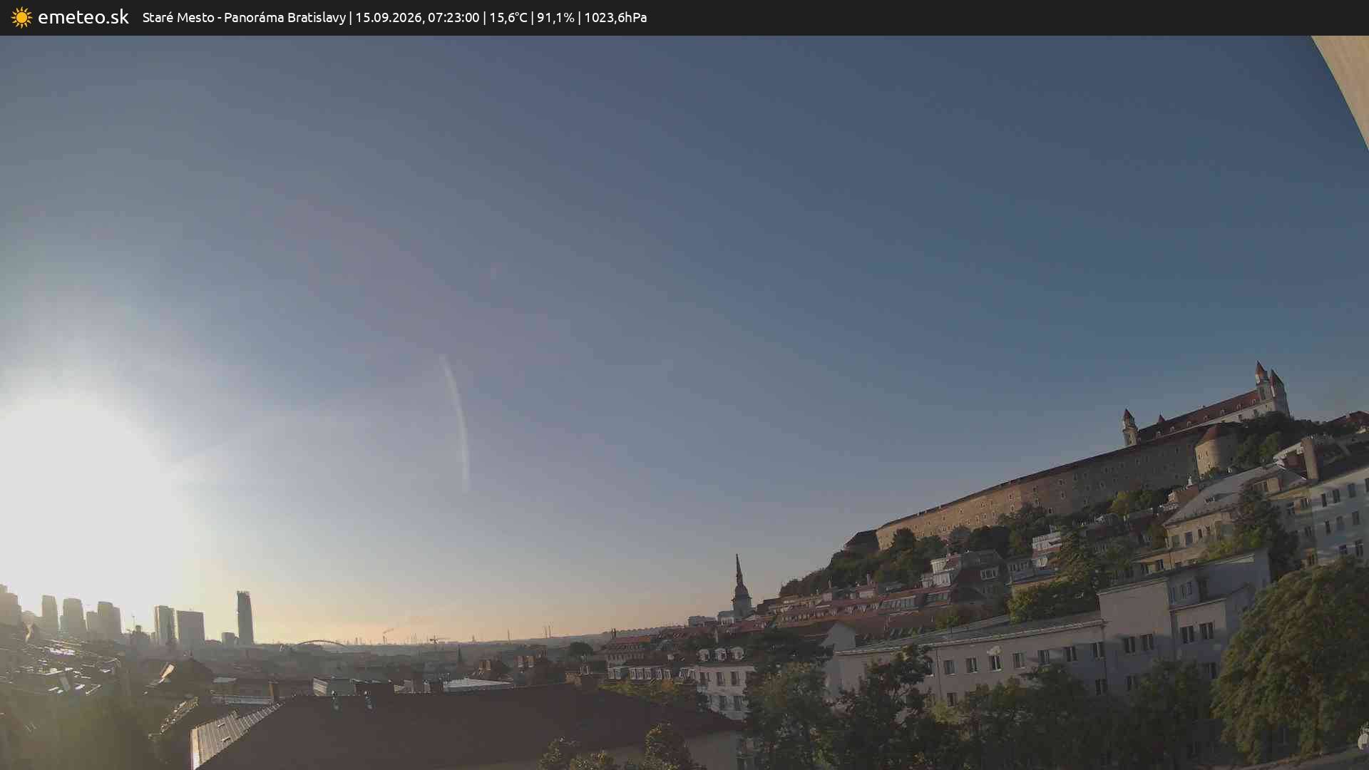 Panoráma Bratislavy