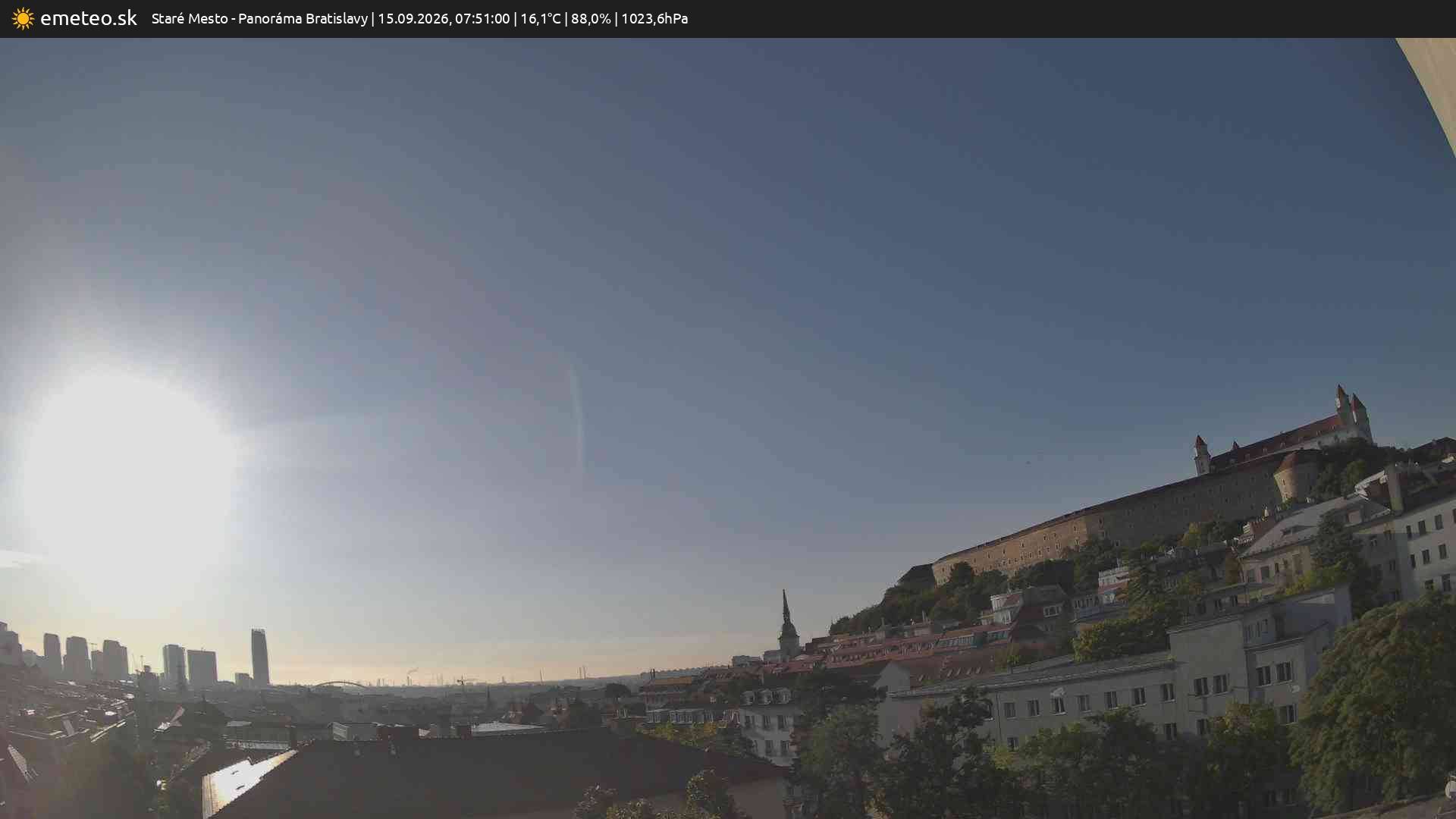 Panoráma Bratislavy