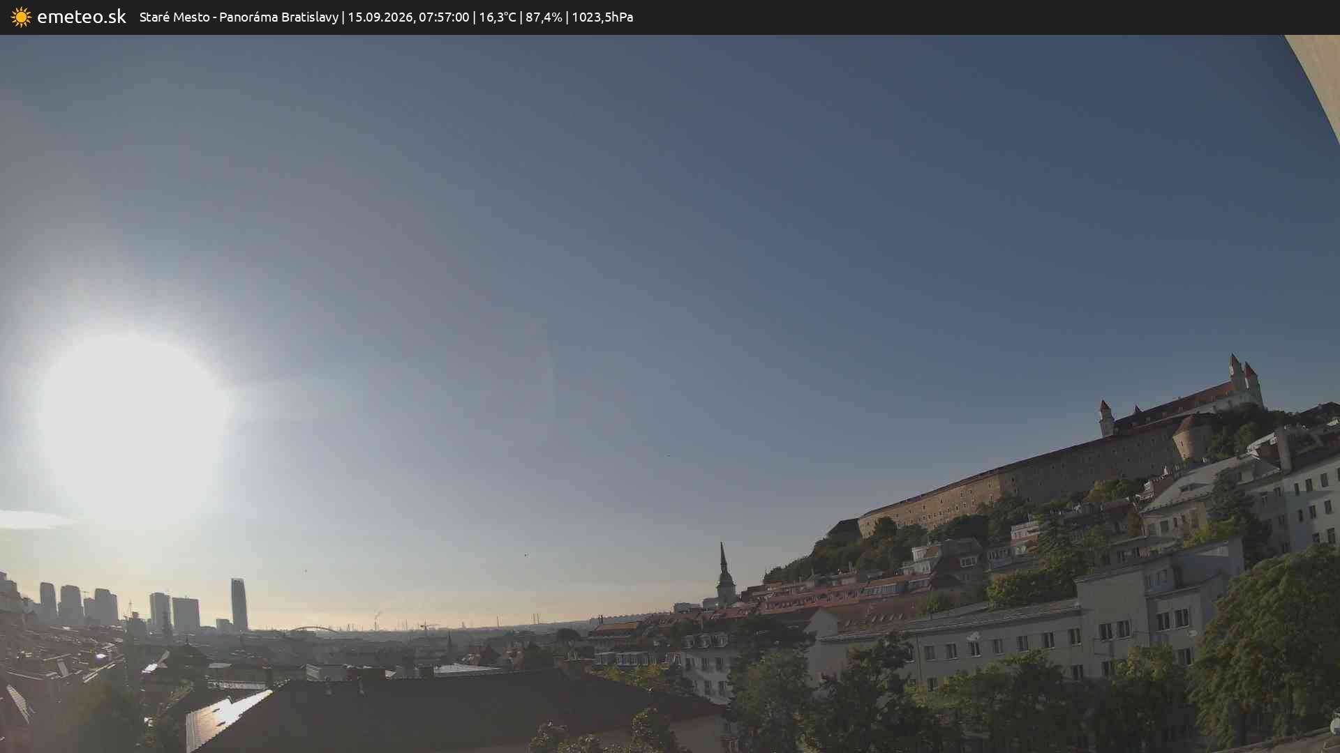 Panoráma Bratislavy