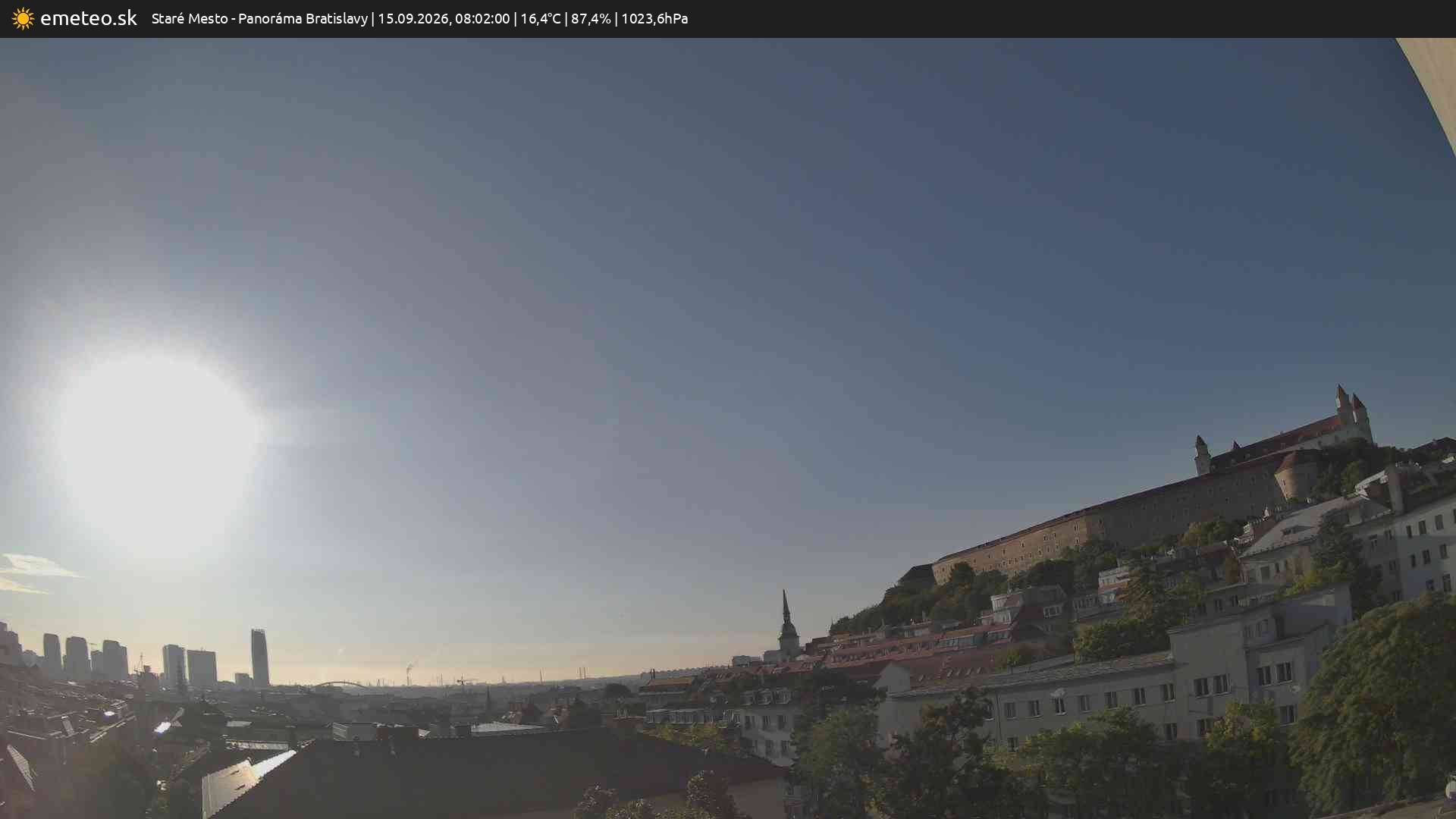 Panoráma Bratislavy