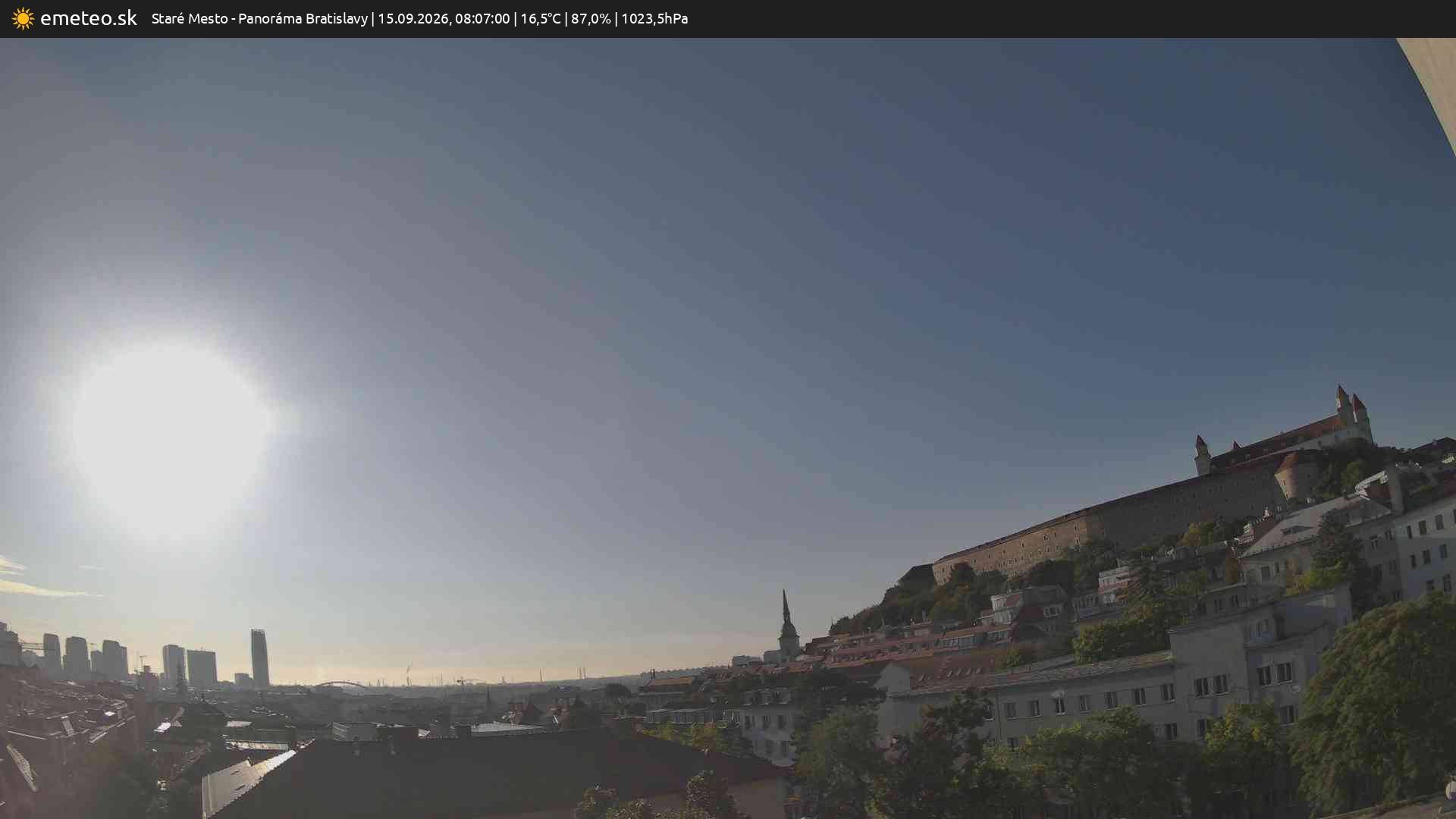 Panoráma Bratislavy