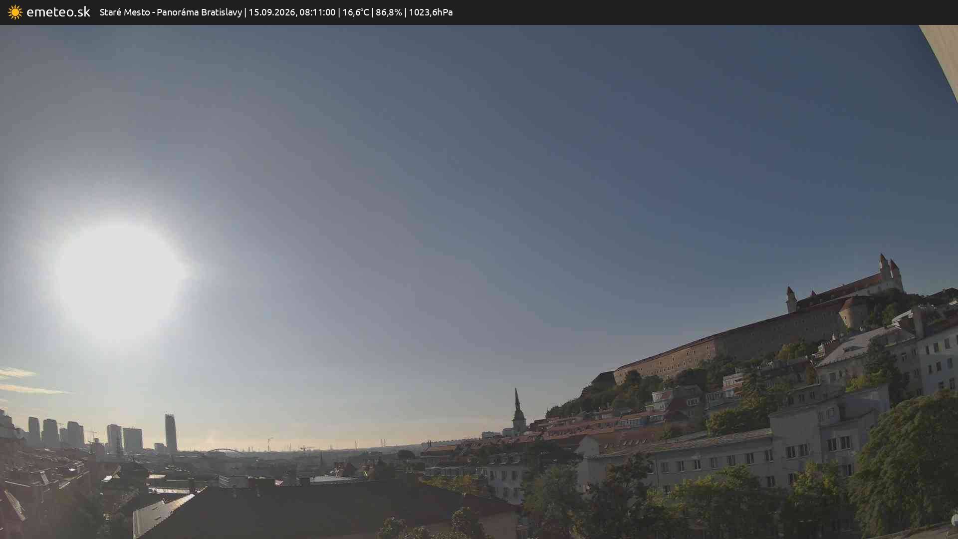 Panoráma Bratislavy
